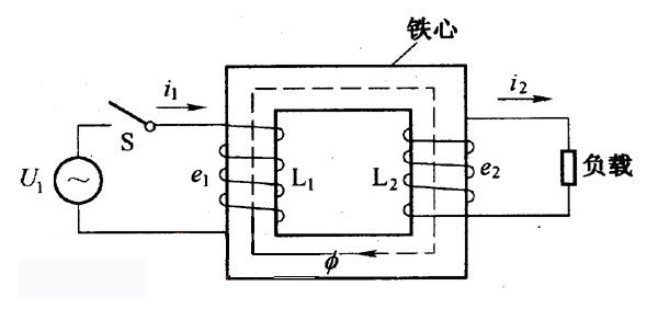 低壓變高壓變壓器的工作原理是什么？